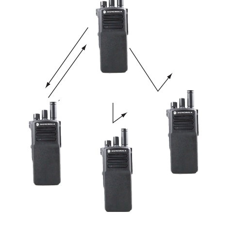 摩托羅拉電池 摩托羅拉電池