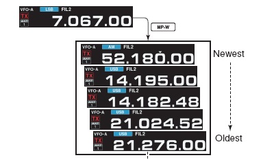 對講機(jī)中轉(zhuǎn)呼叫 對講機(jī)中轉(zhuǎn)呼叫