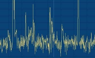 無線對(duì)講機(jī)通訊頻率劃分